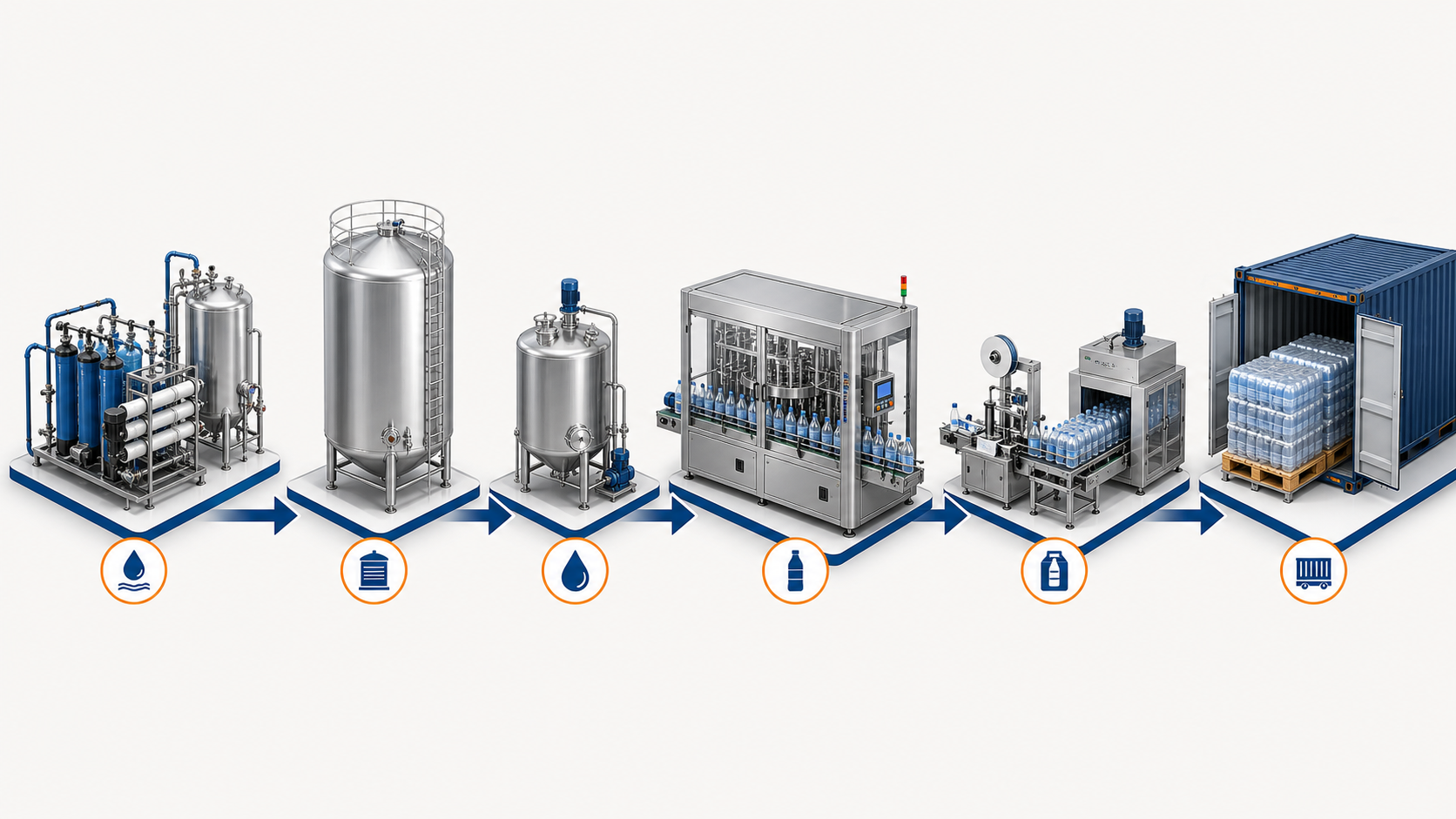 How Used Equipment Supports Beverage Manufacturing Expansion